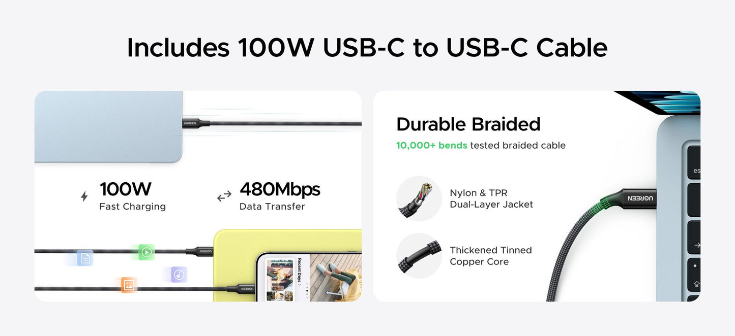 UGREEN 65W GaN Charger Bundle