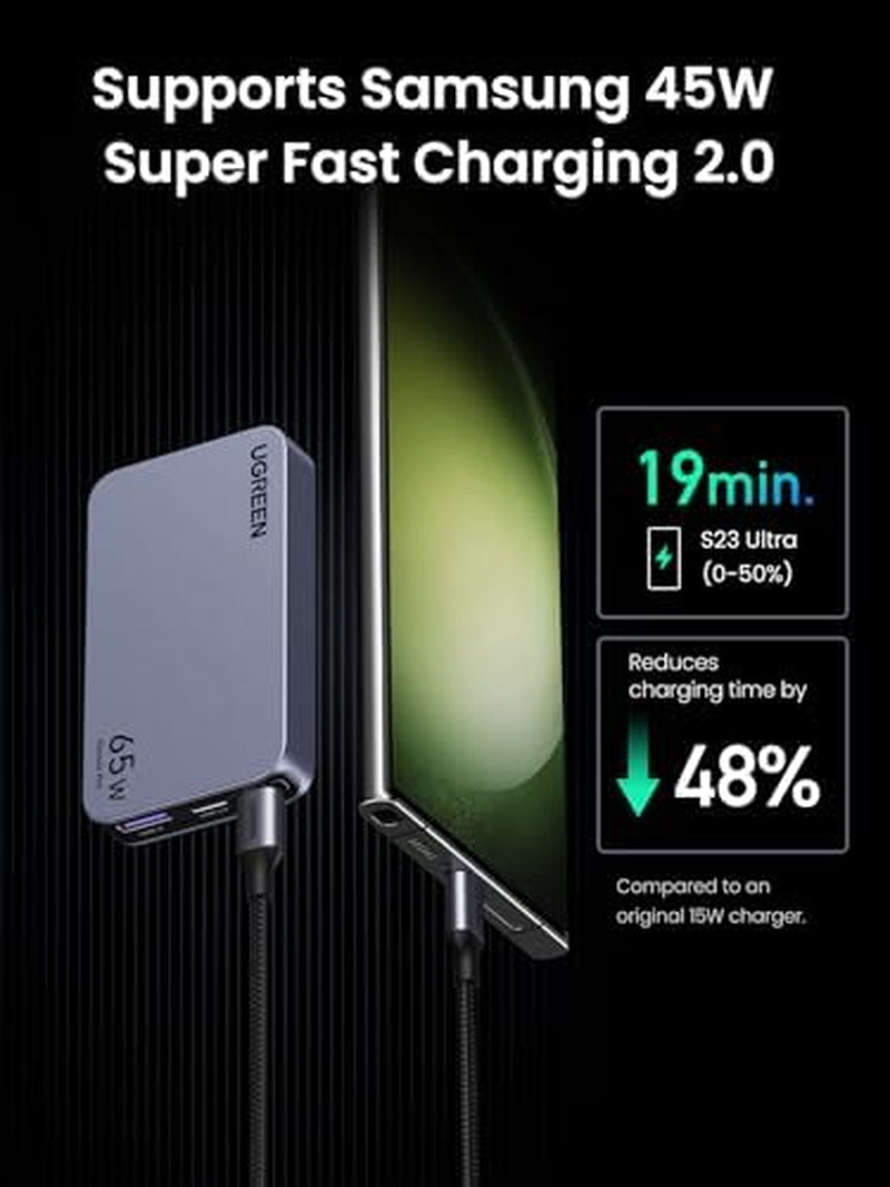 65W USB-C Travel Charger and 55W 10,000mAh Power Bank