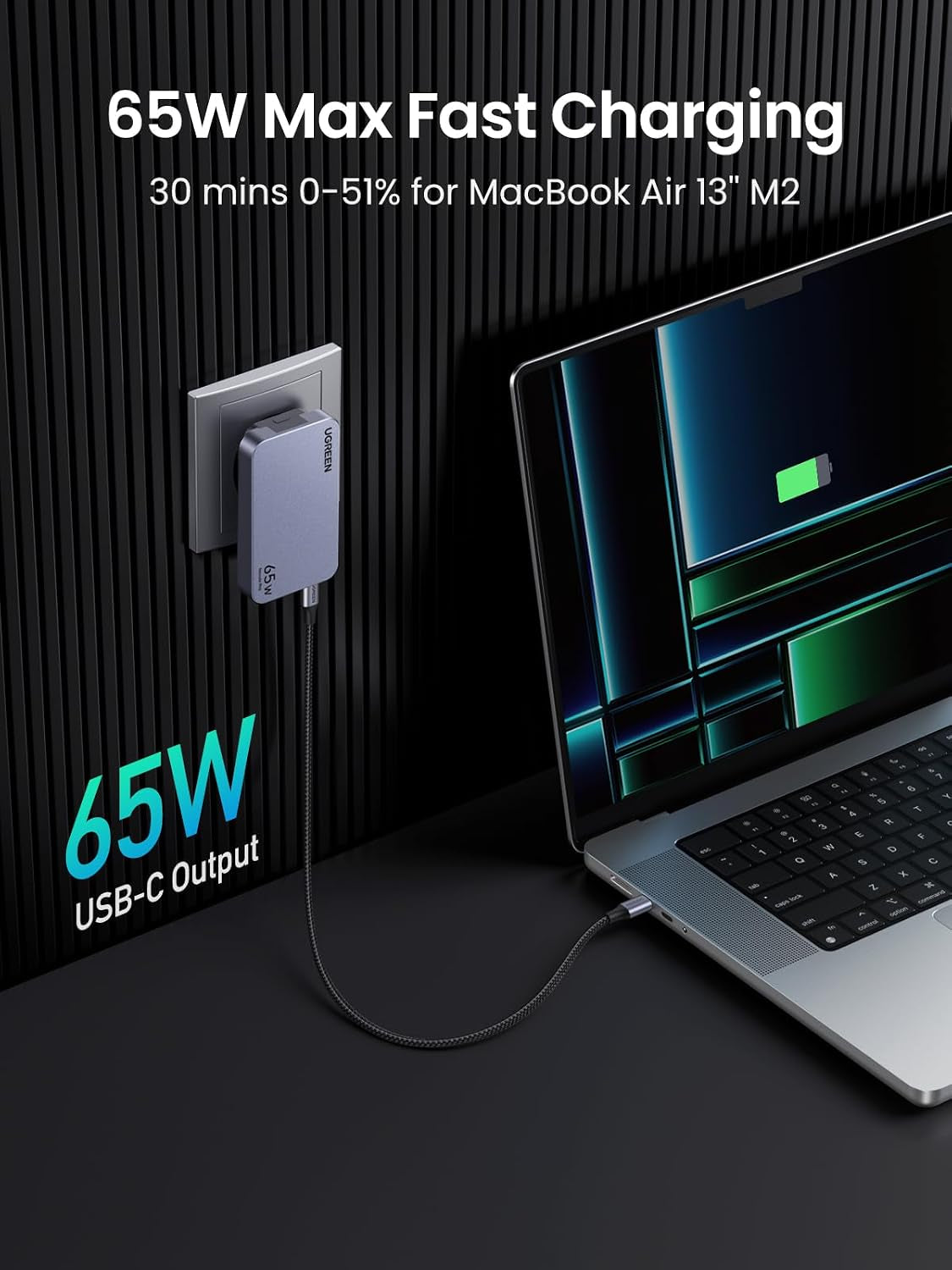 65W USB-C Travel Charger and 55W 10,000mAh Power Bank