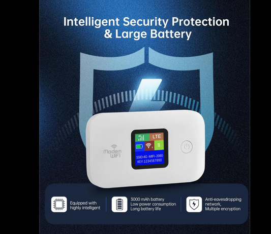 4G Portable WiFi Router 150Mbps