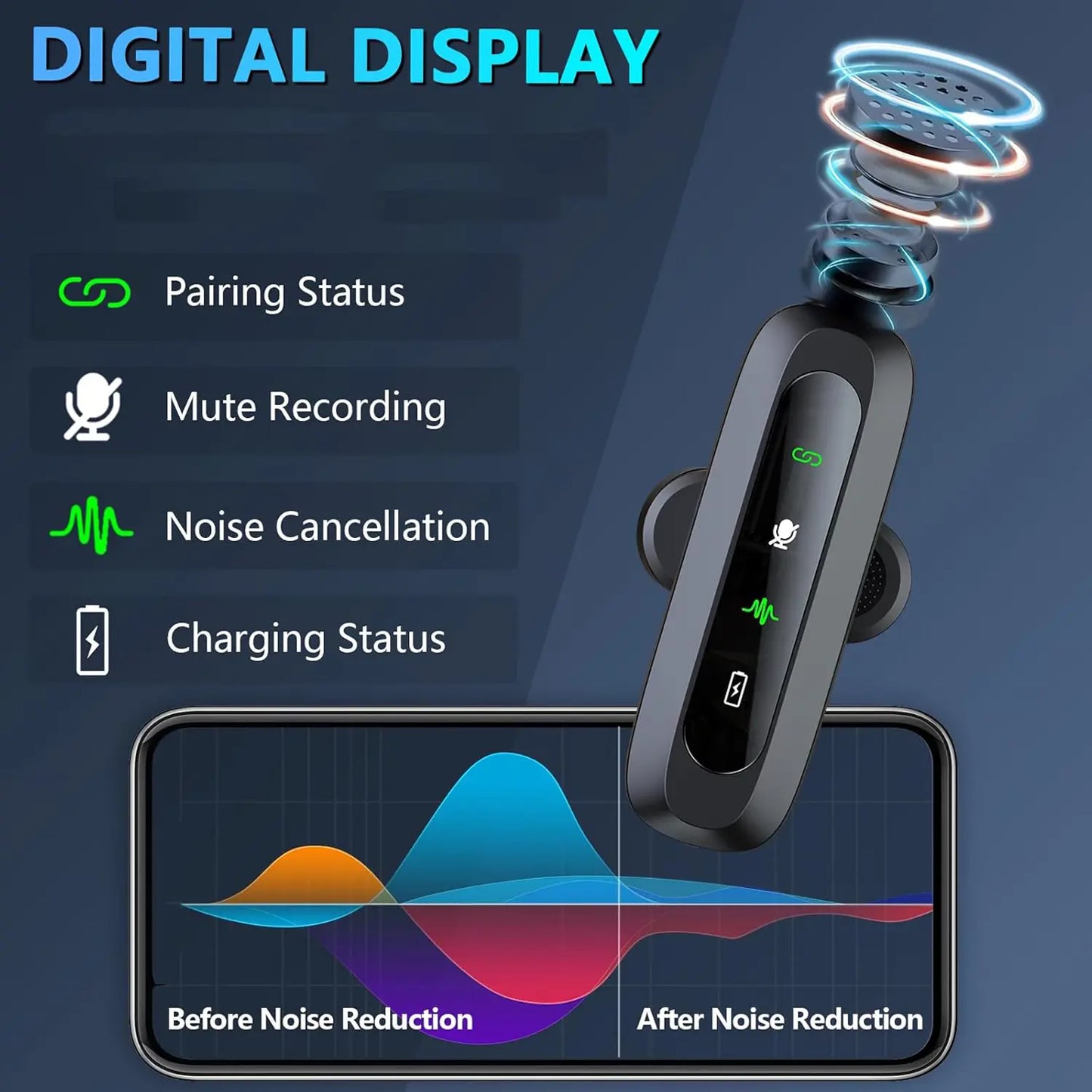 HITOZON Professional Wireless Lavalier Microphone - Rechargeable Lapel Mic with Lightning, Built-In Li-Ion Battery, Multi-Device Compatibility, Manufacturer Warranty for Iphone, Android, Cameras, Plug-And-Play Omnidirectional Condenser for Video Recording