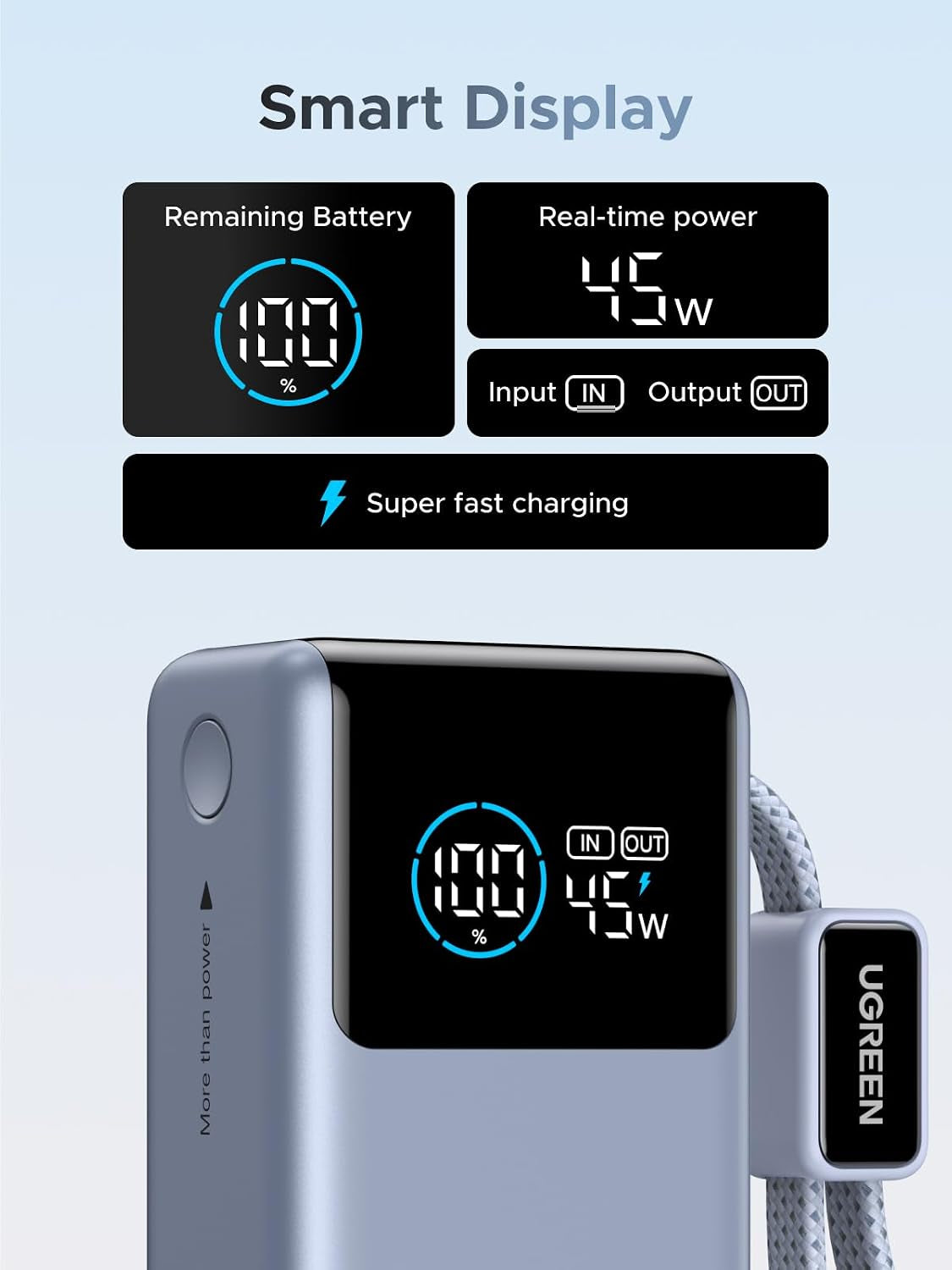 65W USB-C Travel Charger and 55W 10,000mAh Power Bank